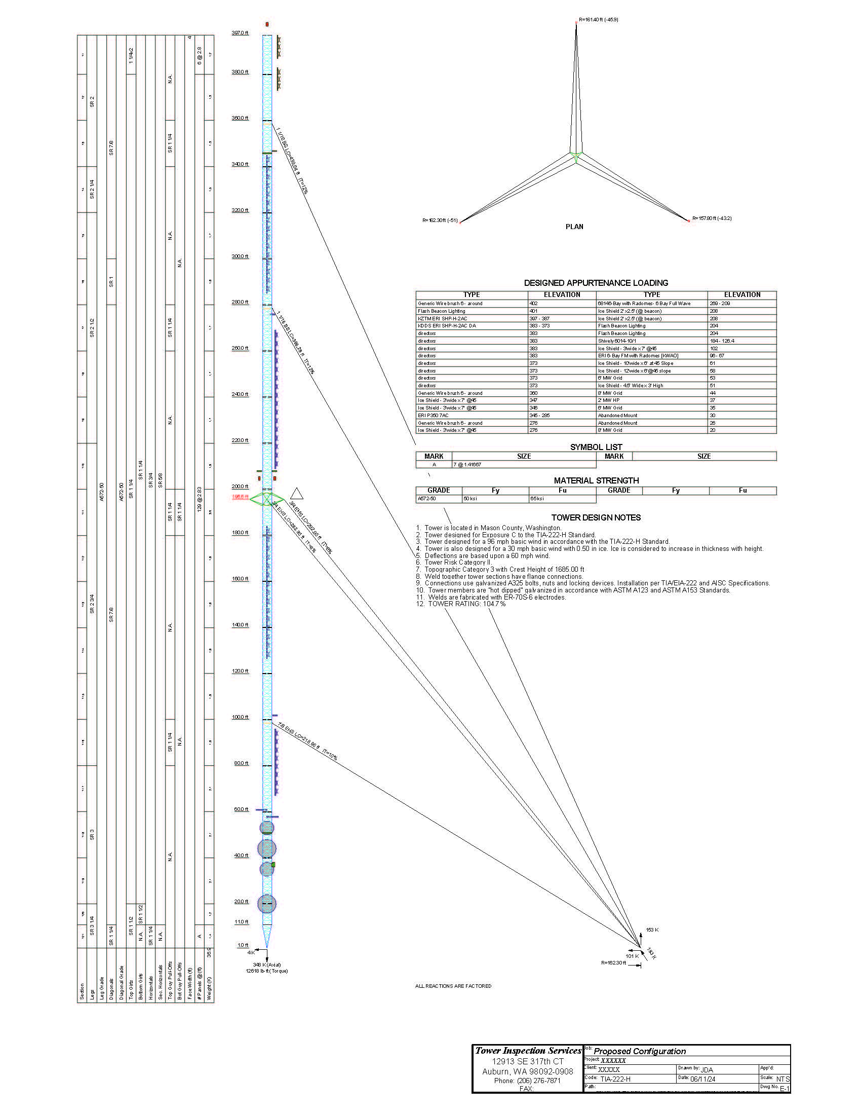 Tower engineering project 1